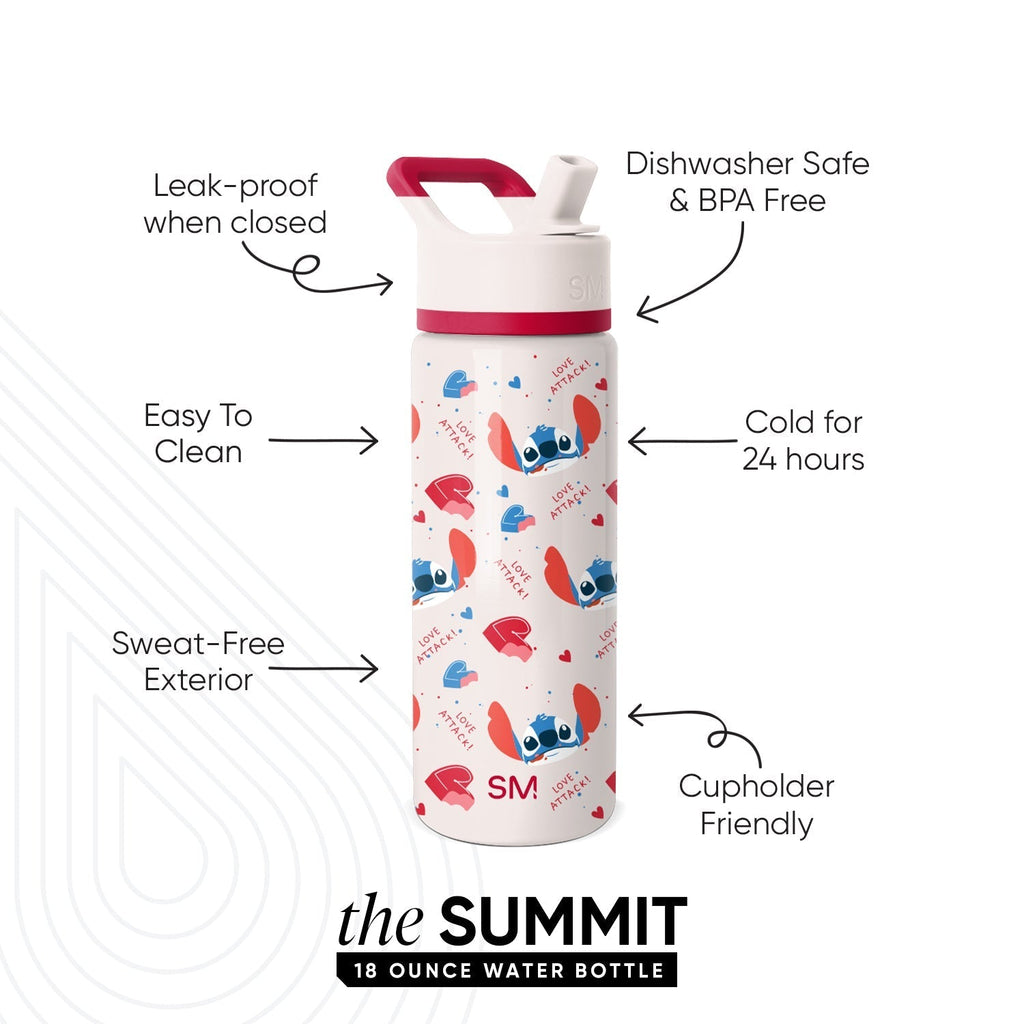Summit Kids Water Bottle with Straw Lid