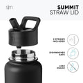 Collegiate Summit Water Bottle with Straw Lid
