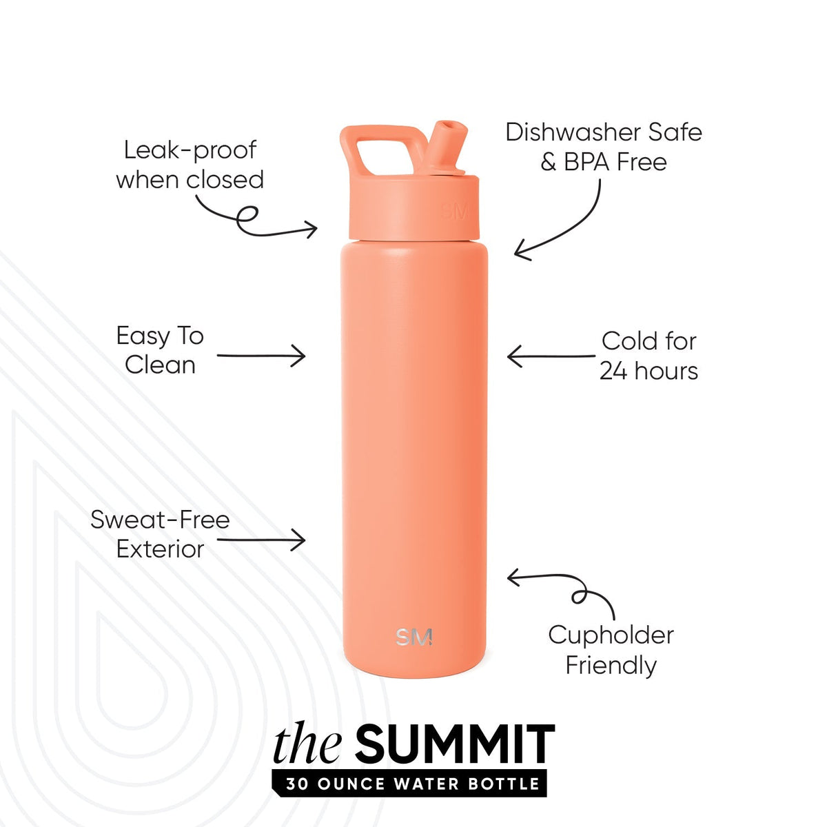 Summit Water Bottle with Straw Lid